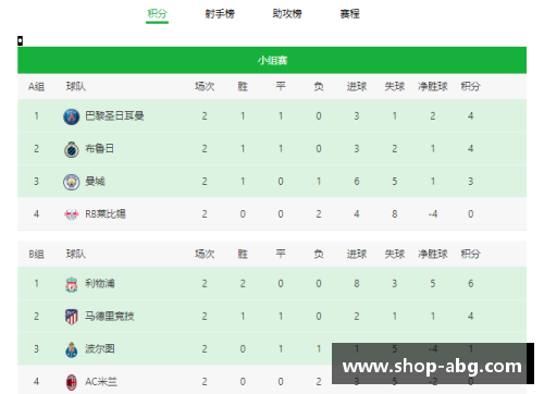 欧博abg赫塔菲客场打平，积分榜排名有所提升 - 副本